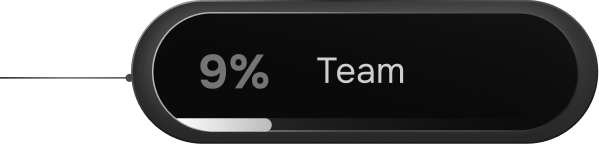 Tokenomics distribution - Presale, Reserves, Rewards, Listings, Team, Marketing